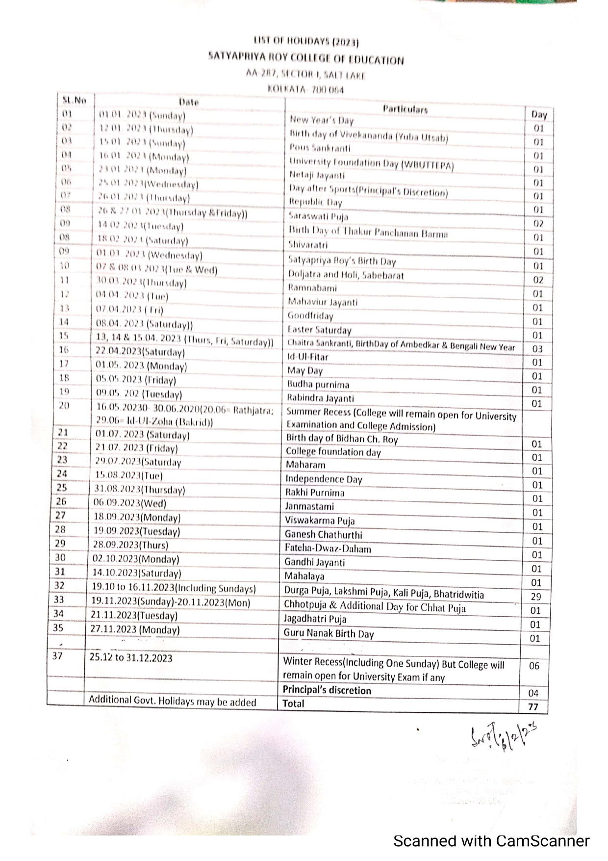 list-of-holidays-welcome-to-our-official-website-of-satyapriya-roy